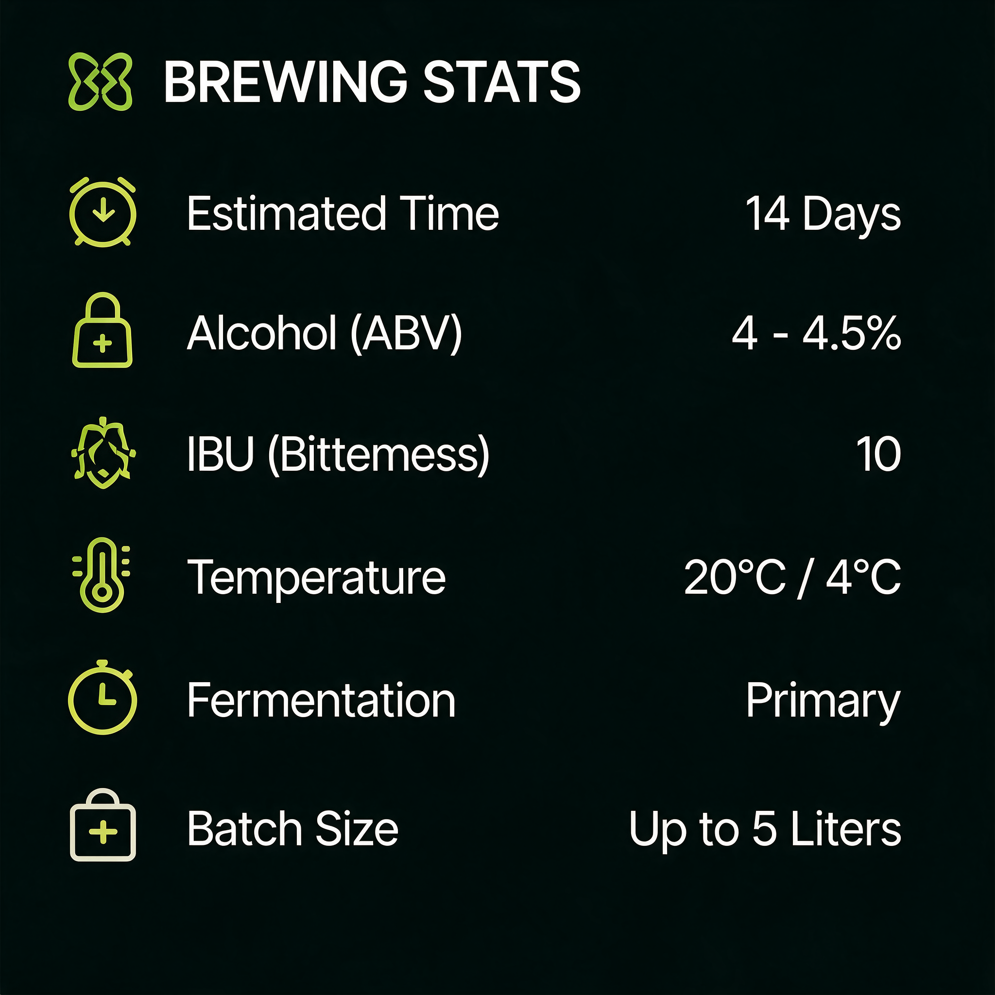 SEVVS German Wheat Beer Brewing Kit