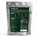SEVVS Blackcurrant Hard Soda Ingredient Kit