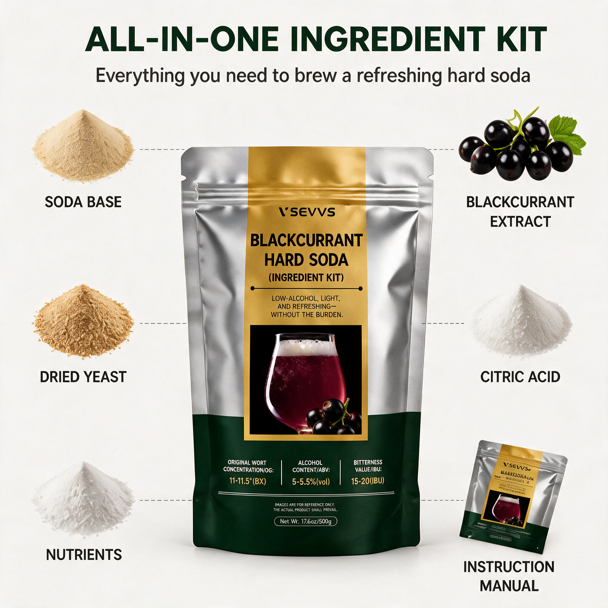 SEVVS Blackcurrant Hard Soda Ingredient Kit