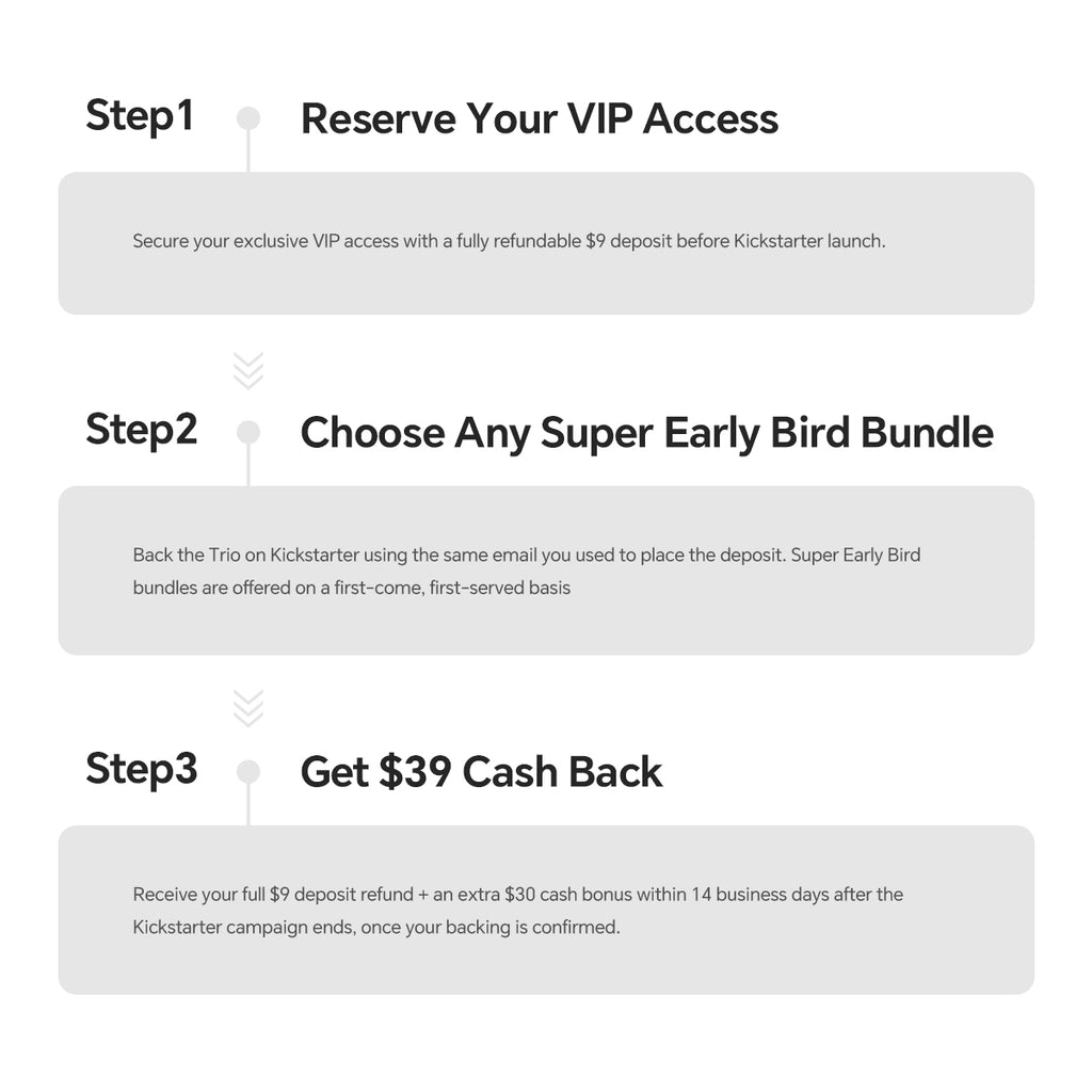 SEVVS Trio Deposit Reservation