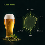 SEVVS Longjing Wheat Beer Brewing Kit