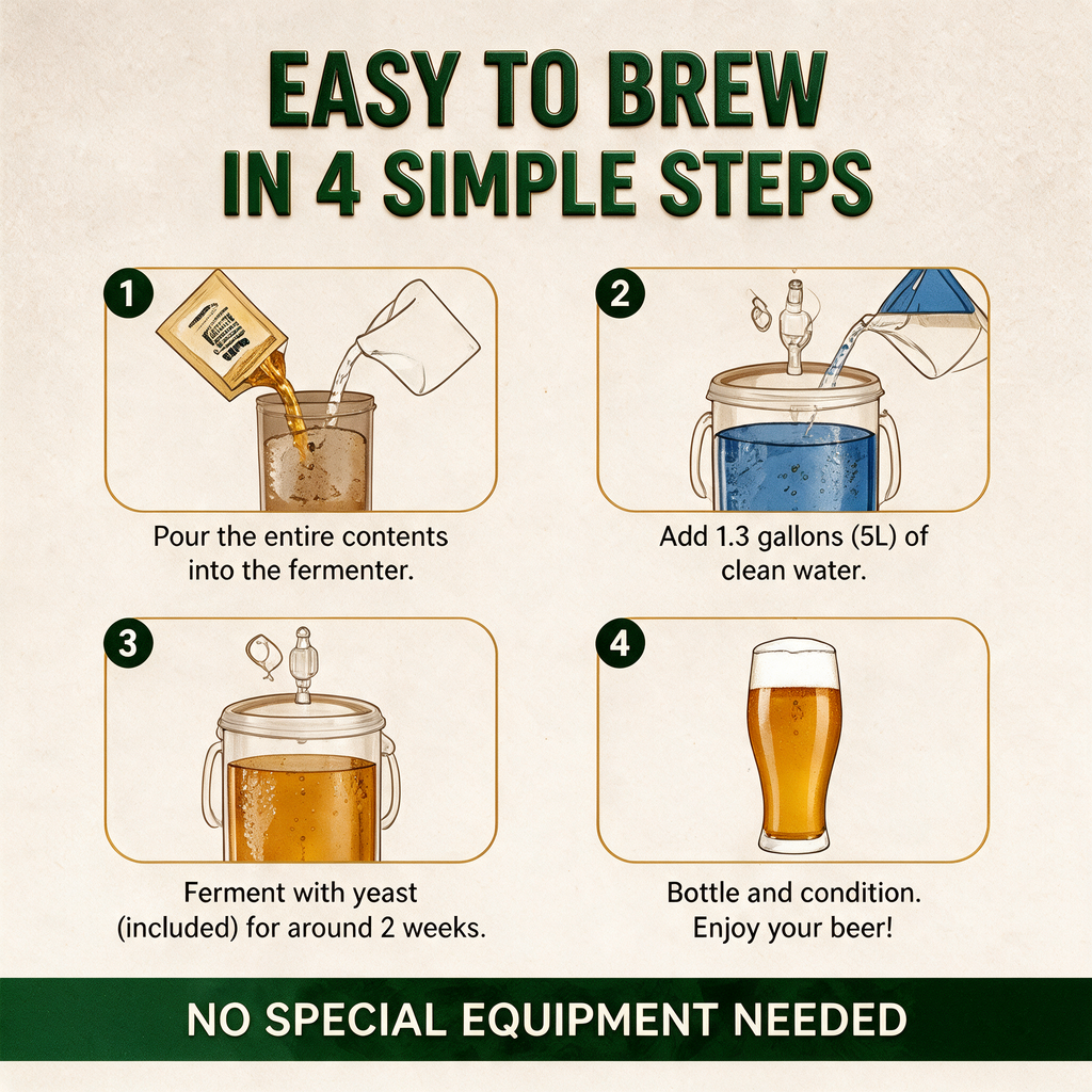 SEVVS German Wheat Beer Brewing Kit