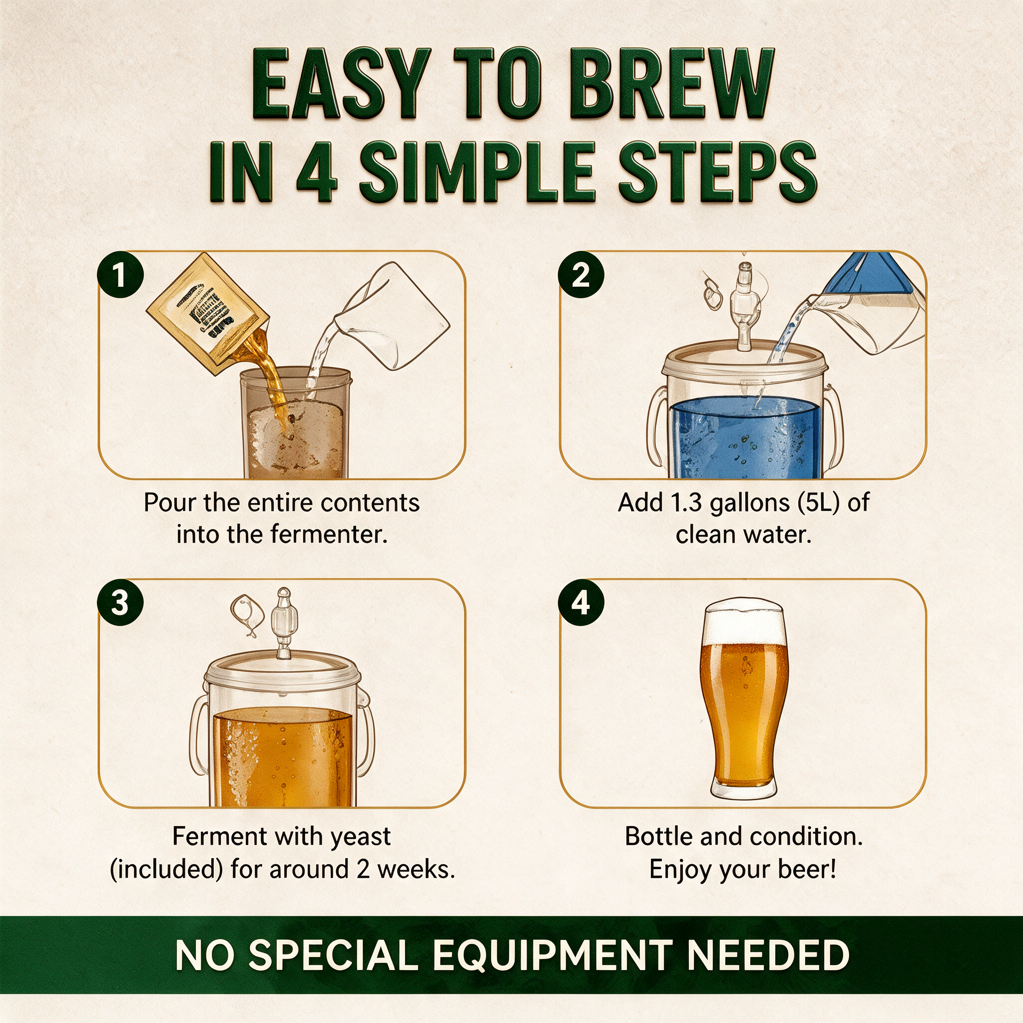 SEVVS German Wheat Beer Brewing Kit